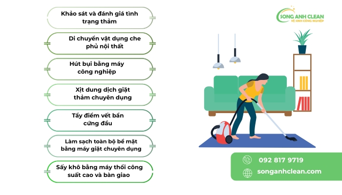 Dich-vu-giat-tham-van-phong-tai-Ha-Noi