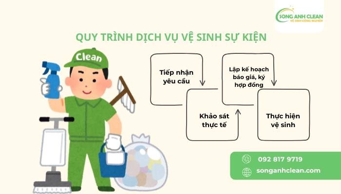 Dich-vu-ve-sinh-su-kien-tai-Ha-Noi.