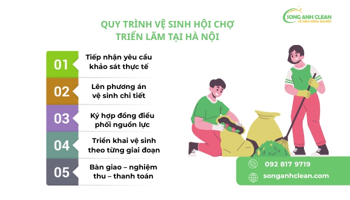 Dich-vu-ve-sinh-hoi-cho-trien-lam-tai-Ha-Noi.