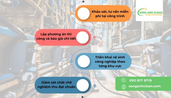 Dich-vu-ve-sinh-nha-xuong-uy-tin-chuyen-nghiep-tai-Ha-Noi