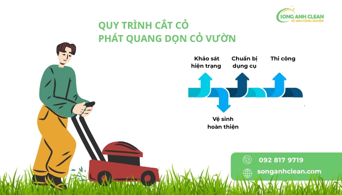 Dich-vu-cat-co-phat-quang-don-co-vuon-tai-Hung-Yen.