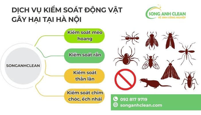 Kiem-soat-dong-vat-gay-hai-1