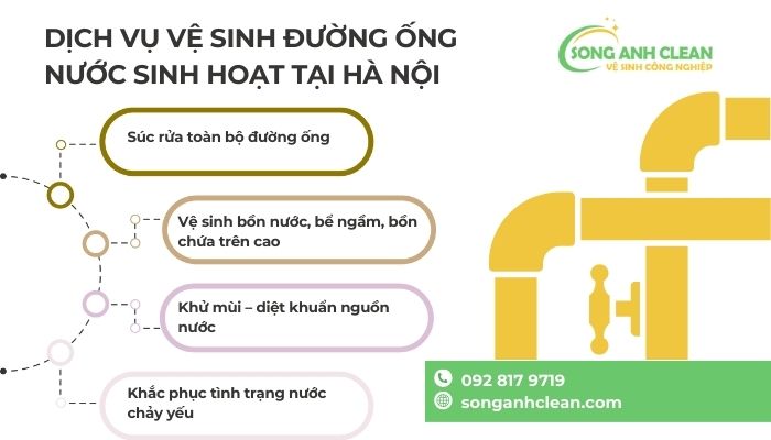 ve-sinh-duong-ong-nuoc-sinh-hoat-1