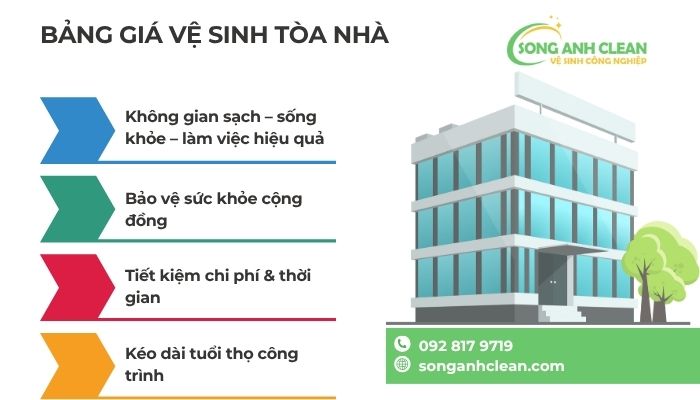 Bang-gia-ve-sinh-toa-nha-1