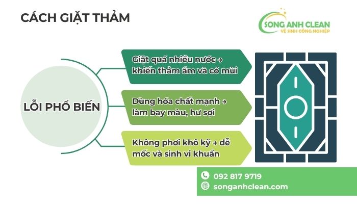 Cach-giat-tham-1