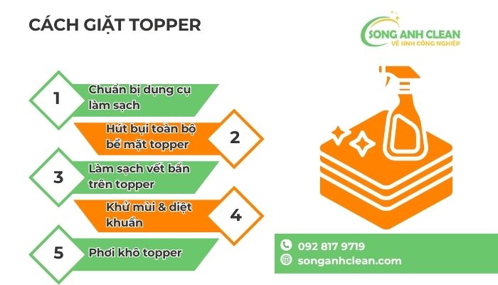 Cach-giat-topper-1