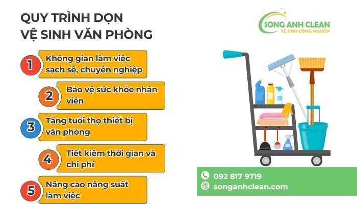 Quy-trinh-don-ve-sinh-van-phong-1