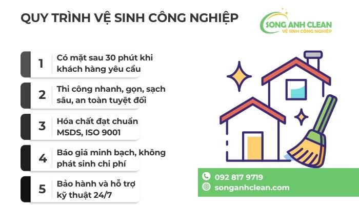 Quy-trinh-ve-sinh-cong-nghiep-1