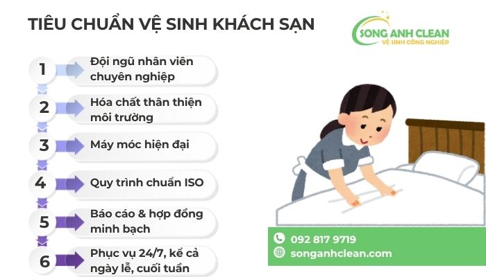 Tieu-chuan-ve-sinh-khach-san-1