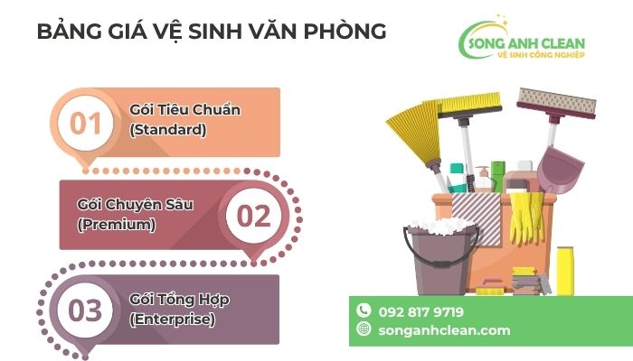 Bang-gia-ve-sinh-van-phong-1