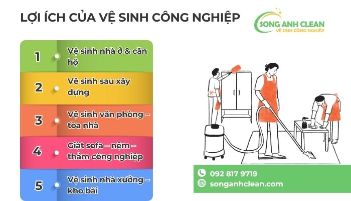 Loi-ich-cua-ve-sinh-cong-nghiep-1