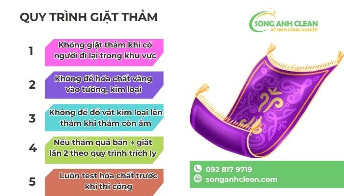 Quy-trinh-giat-tham-1