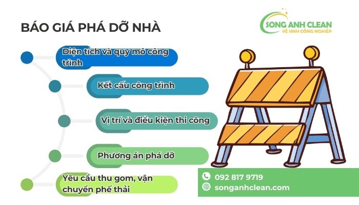 Bao-gia-pha-do-nha-1