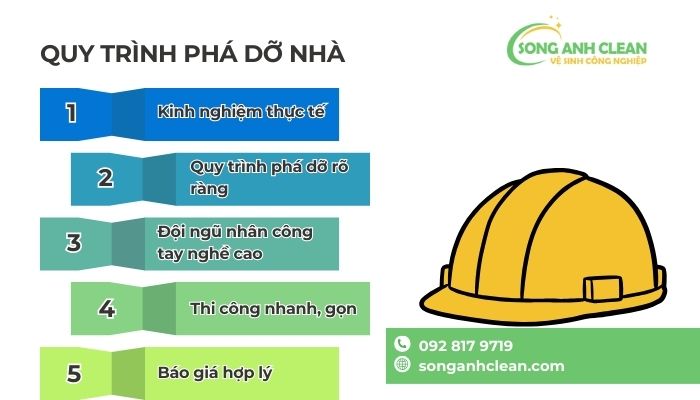 Quy-trinh-pha-do-nha-1